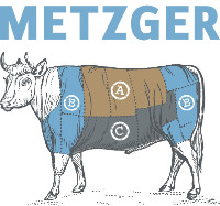 Weingut Metzger